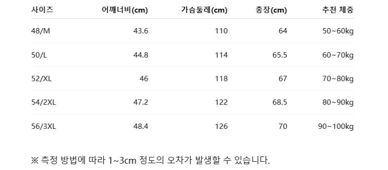 0e3cdf2a-e406-47ad-ab02-17de79df9321.png