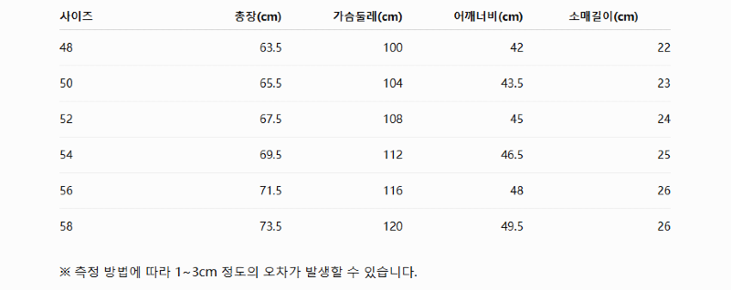 cd0a15bd-fe66-4722-9d9c-31de5e029af6.png