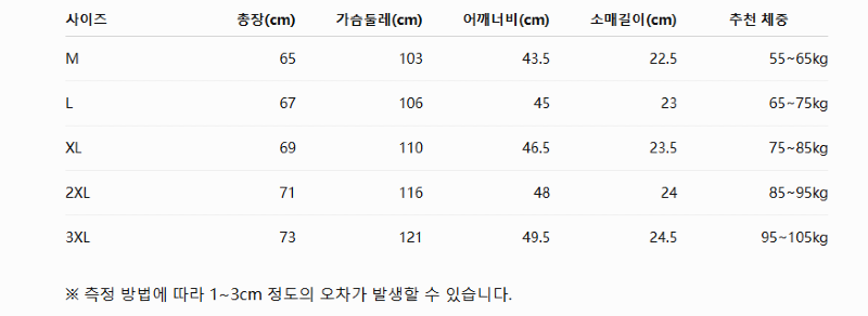 70c906a0-af40-4095-ae95-b49df232518e.png